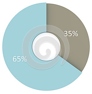 35 65 percent blue and grey circle diagram. Pie chart isolated. 3d render business symbol