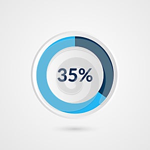 35 percent blue grey and white pie chart. Percentage vector infographics. Circle diagram business illustration