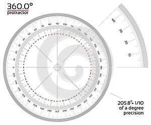  360stupeň uhlomer1 10presnosť 