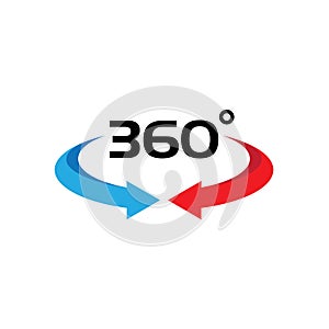 360 Degree View Related Vector Icons