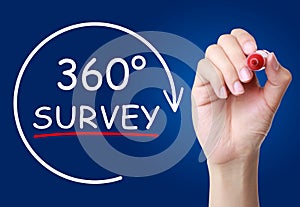 360 Degrees Survey