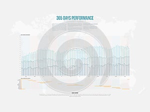 365 Days Peformance Infographic