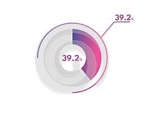 39.2 Percentage circle diagrams Infographics vector, circle diagram business illustration, Designing the 39.2 Segment in the Pie