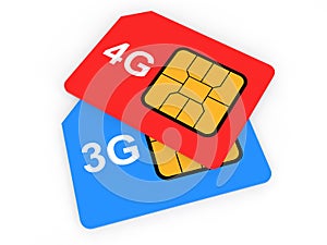 3d 3G and 4G SIM cards