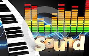 3d audio spectrum audio spectrum