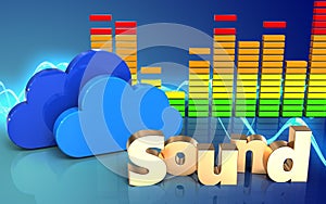 3d audio spectrum clouds