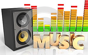 3d audio spectrum music sign