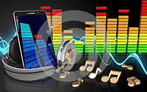 3d audio spectrum notes