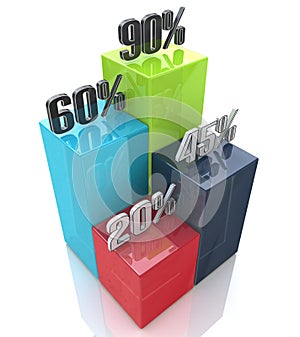 3d bar chart infographic for web design