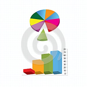 3d barchart