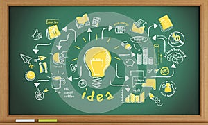 3d blackboard with business sketch