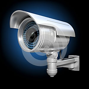 3d cctv