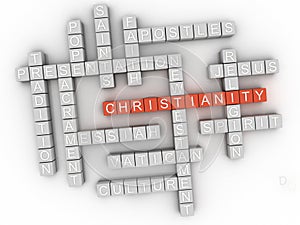 3d Christianity, religion of Bible. Word cloud sign.