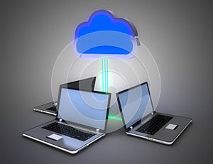 3d cloud computing concept.3d illustration