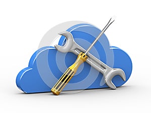 3d cloud and repairing tools