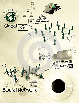 3d coffee cup on social network diagram