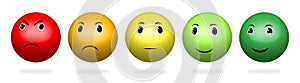 3D  Color Faces Feedback/Mood. Set of five faces scale - sad  neutral smile - isolated vector illustration. 3d design of faces wit