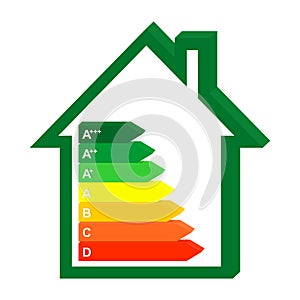 3D Color Icon Energy class home in a green house. Graph saving and energy consumption households