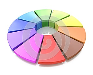 3d color wheel