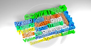 3D COMPETENCE word cloud