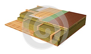 3D computer generated image of wood framing house floors construction detail