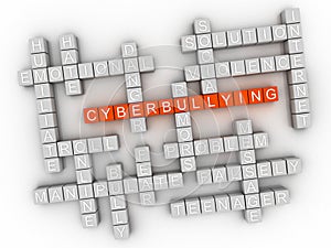 3d Cyberbullying word cloud concept - Illustration