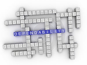 3d Dependability Concept word cloud