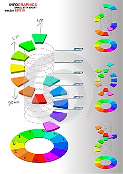 3D dimensions spiral stair