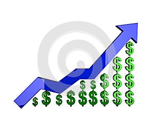 3d dollar chart