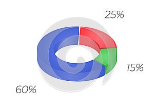 3d donut chart infographic. Concept with three options. 60, 25, 15 percent