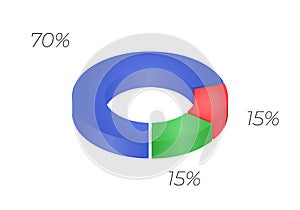 3d donut chart infographic. Concept with three options. 70, 15 percent