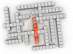 3d Dyslexia concept word cloud on white background