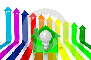 3D energy efficiency chart - arrows, house shape, light bulb - A+++, A++, A+, A, B, C, D, E, F, G