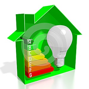 3D energy efficiency chart - house shape, light bulb - A, B, C, D, E, F, G