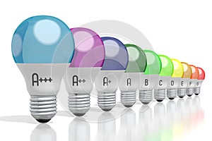 3D energy efficiency chart - light bulbs - A+++, A++, A+, A, B, C, D, E, F, G