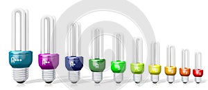 3D energy efficiency chart - light bulbs - A+++, A++, A+, A, B, C, D, E, F, G