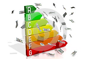 3D energy efficiency chart - power/ electricity saving concept - A, B, C, D, E, F, G