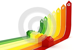 3d, Energy efficiency concept