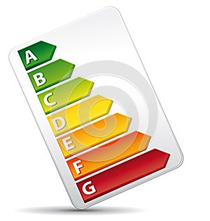 3D Energy Rating Graph diagnosis.