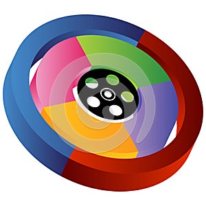 3D Entertainment Wheel