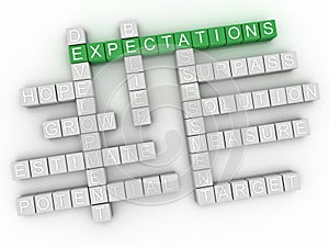 3d Expectations word cloud concept