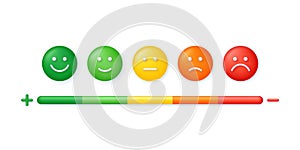 3D Feedback emotion scale illustration. Reviews with good and bad rating. Feedback in the form of emotions.