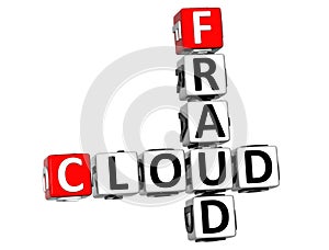 3D Fraud Cloud Crossword