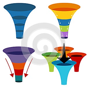 3d Funnel Charts