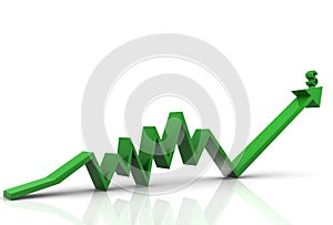 3d graph showing rise in profits or earnings