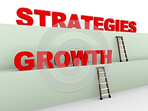 3d growth strategies