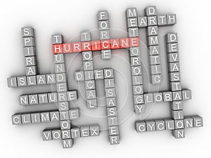 3d Hurricane, word cloud concept on white background.