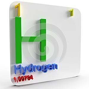 3d hydrogen card of the periodic table of elements