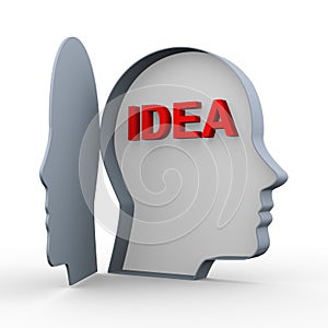 3d idea in human head