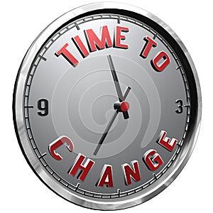 3D Illustration Clock Face with text Time To Change